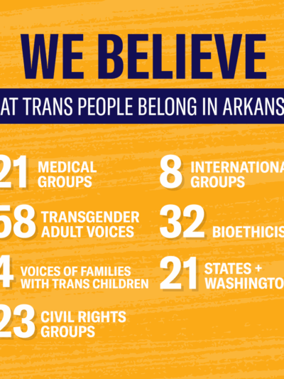 Trans People Belong