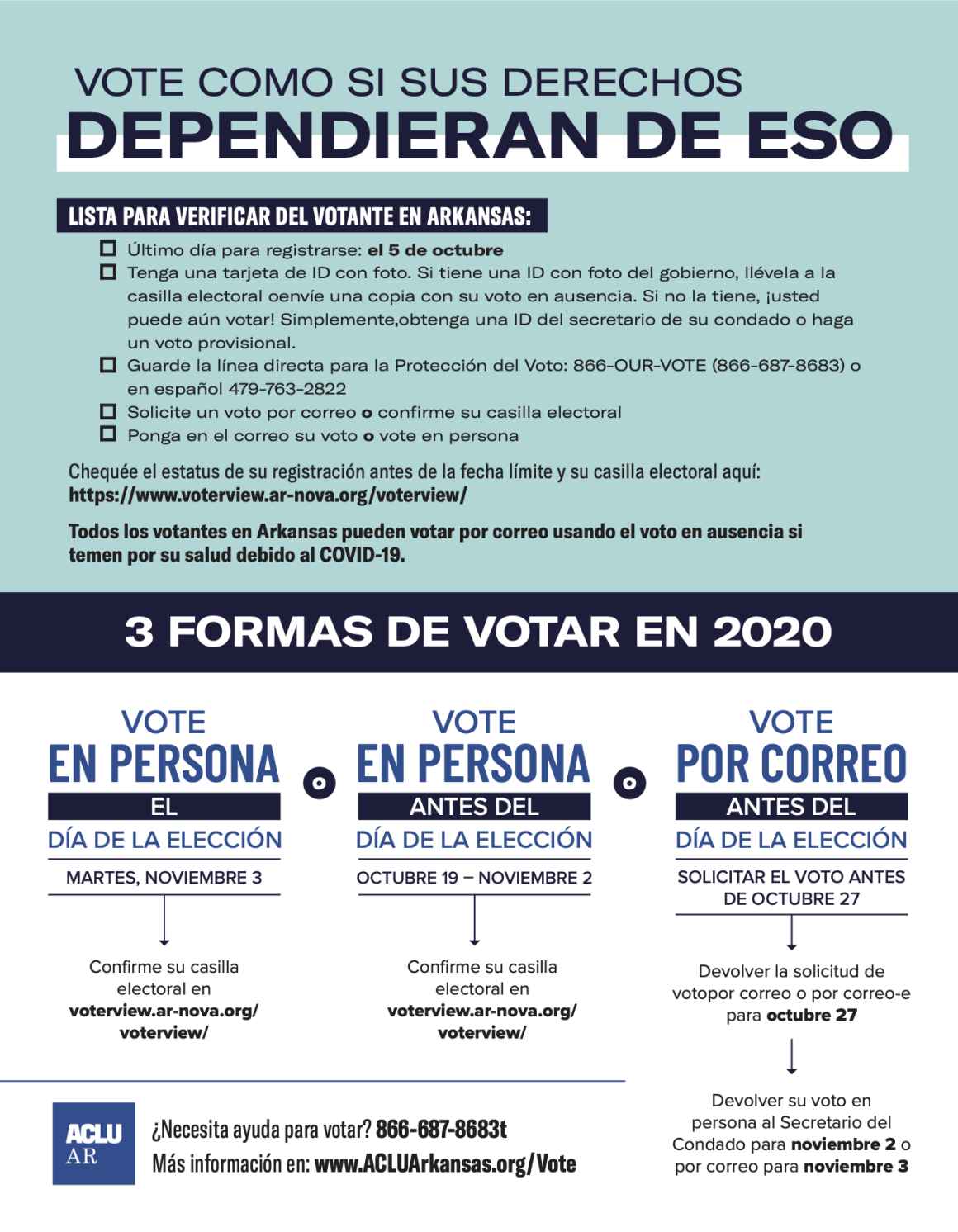 3 Formas de Votar En 2020
